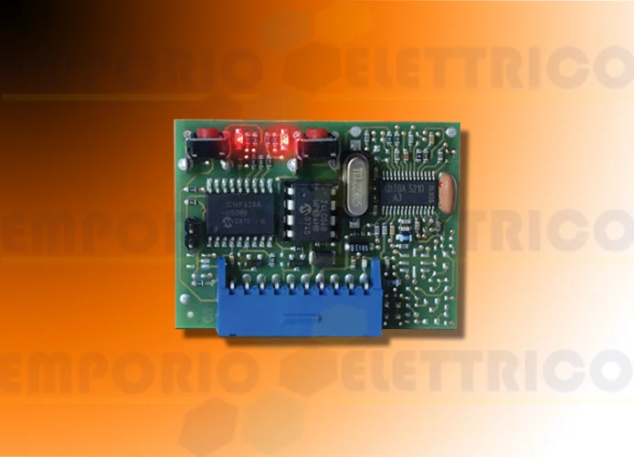 cardin receptor dos canales enchufable 868mhz rsq508oc2