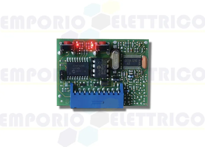 cardin receptor dos canales enchufable 868mhz rsq508oc2